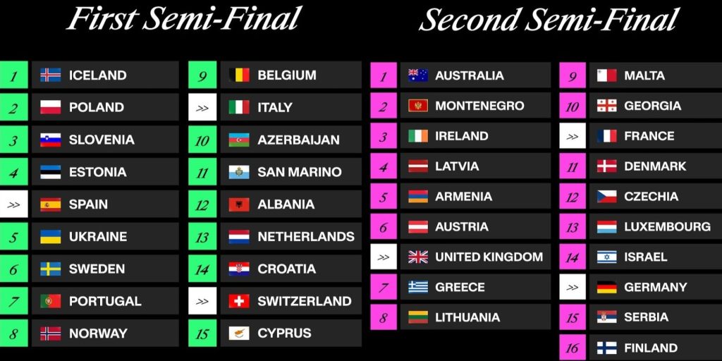 credit eurofestival italia